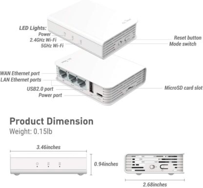 GL-iNet CRETA Travel AC Router - Model#GL-AR750 - Image 2